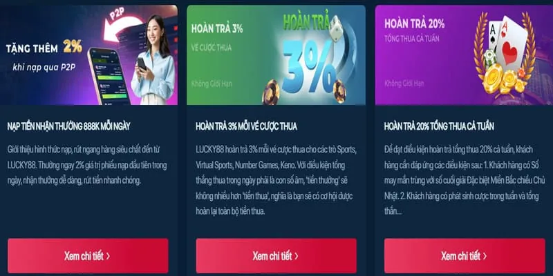 Hoàn trả thể thao xo 88